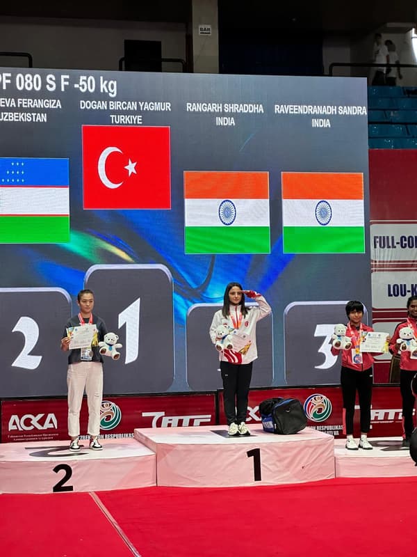 Jet Spor Kulübü-Ümitköy - 12. Fotoğraf Jet Spor Kulübü-Ümitköy - 12. Fotoğraf