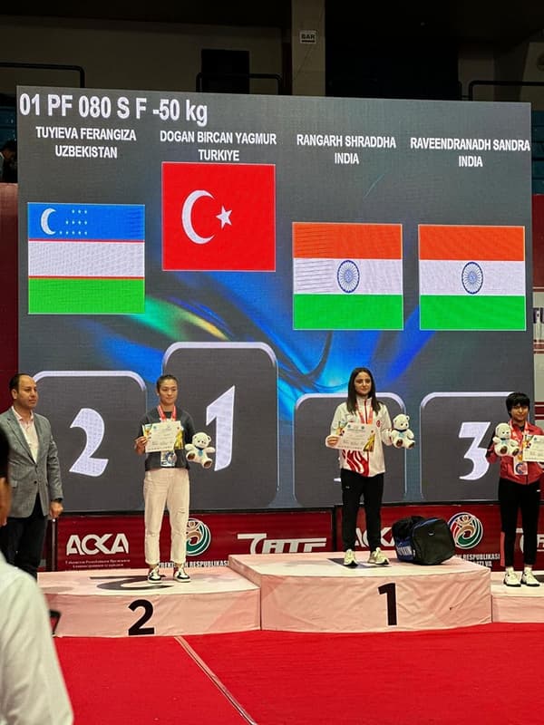 Jet Spor Kulübü - İncek - 9. Fotoğraf Jet Spor Kulübü - İncek - 9. Fotoğraf